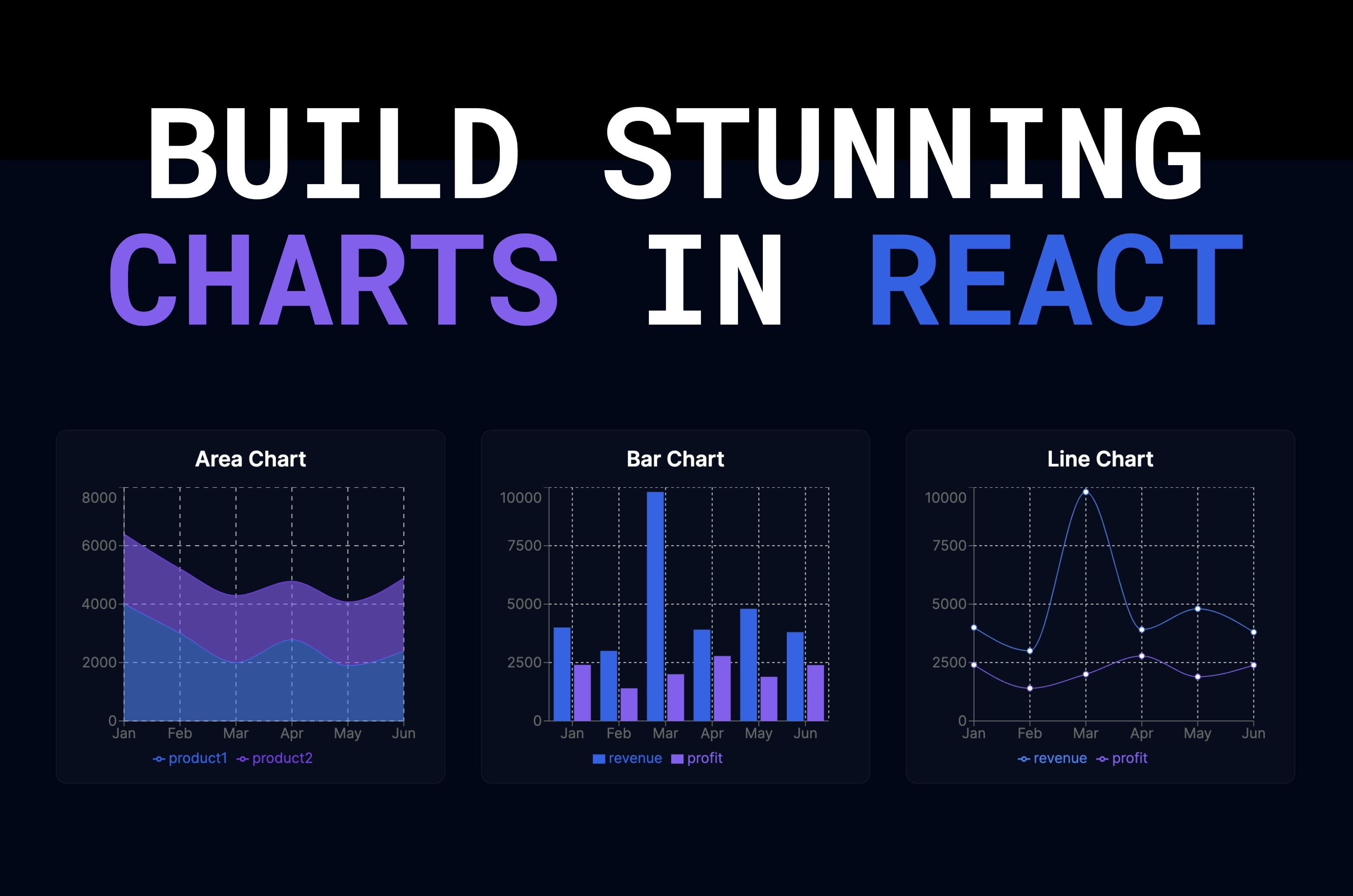 Cover Image for Build Stunning Charts in React With Recharts