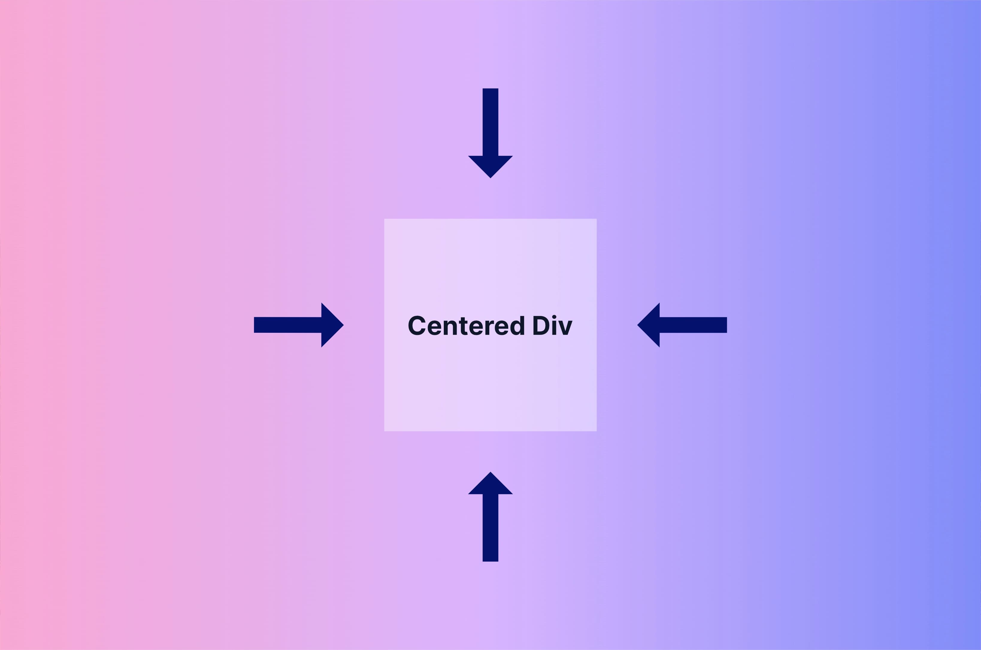 Cover Image for Centering Divs with Tailwind CSS