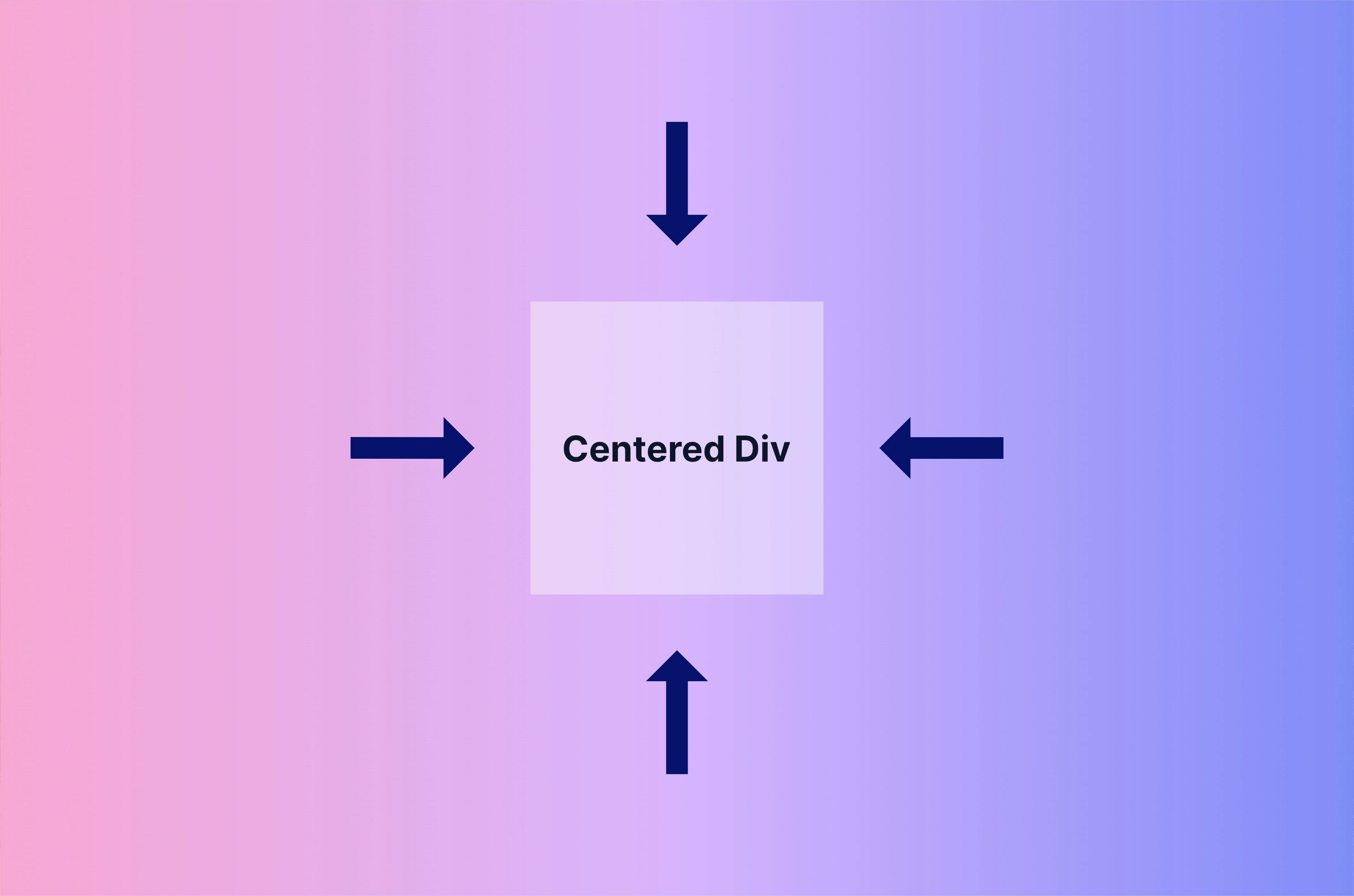 Cover Image for Centering Divs with Tailwind CSS